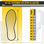 Розмірна сітка Черевики Тактичні Alligator